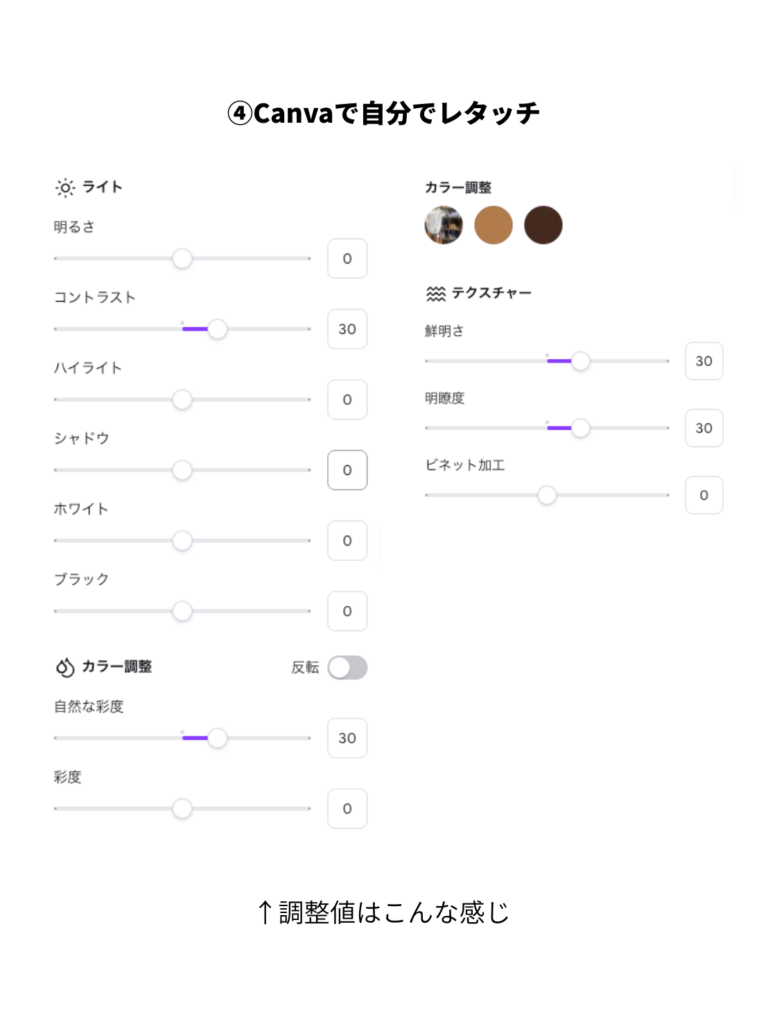 Canvaの画像調整機能でコントラストや鮮明さを設定して白とび補正を行っている編集画面