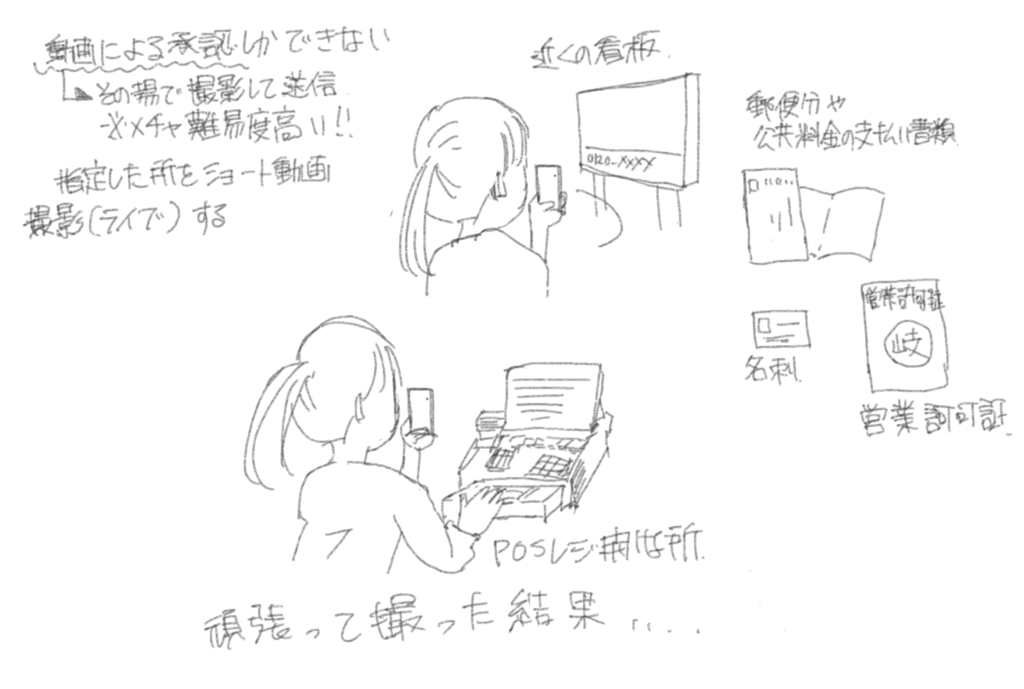 Googleビジネスプロフィールの動画認証のイメージ