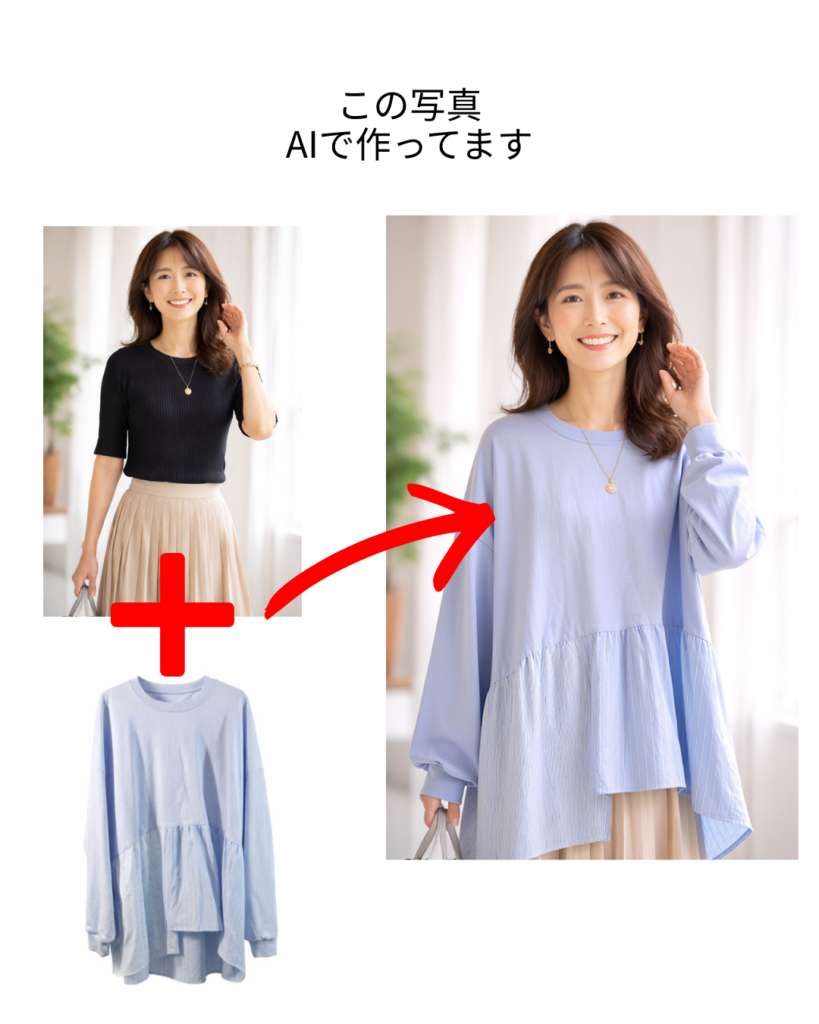 AIで生成した服の着用写真