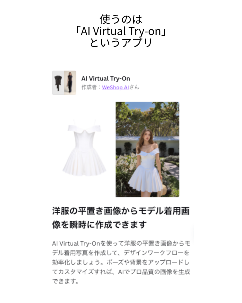 Canva Virtual Try-Onの概要